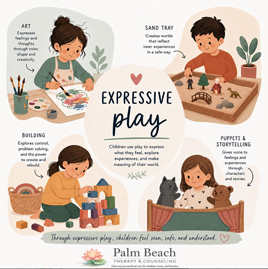 Expressive Play Therapy Child Therapy (Ages 4–10) in Jupiter, FL